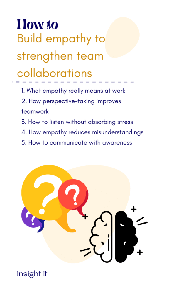 Insight It - One Insight at a Time How to Build Empathy to Strengthen Team Collaborations